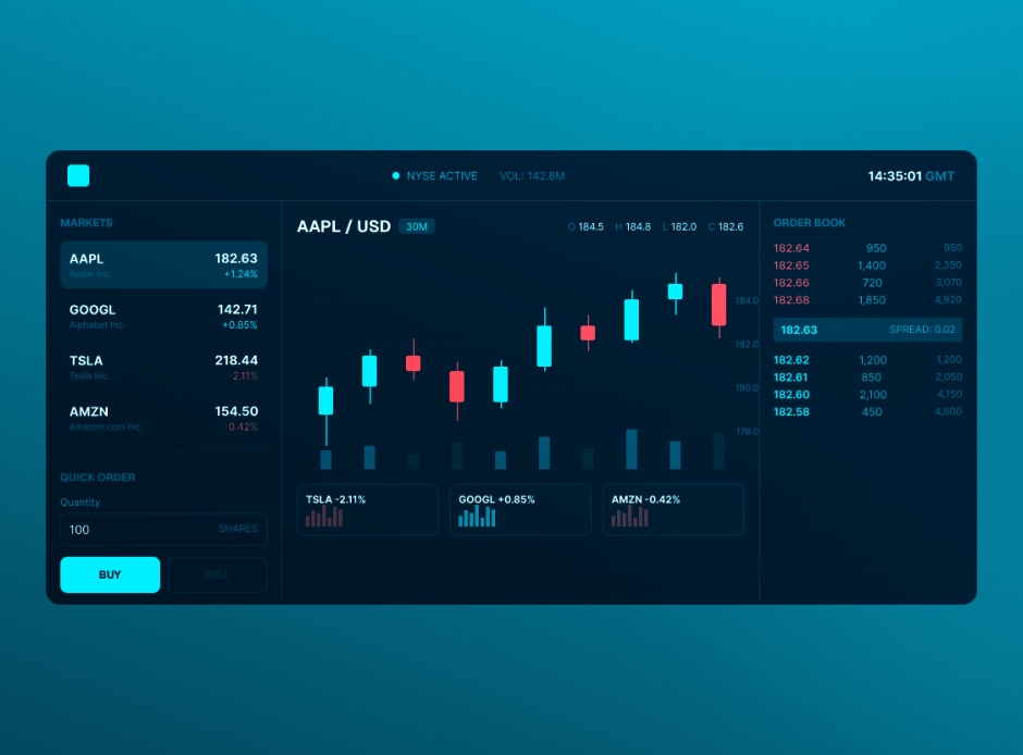 Trading & Execution